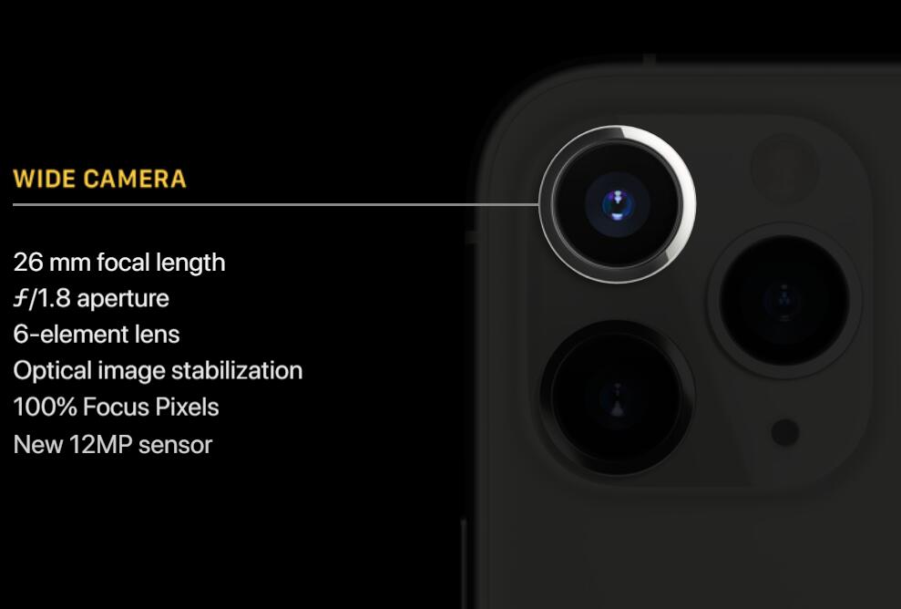 Ming-Chi Kuo: iPhone 12 will feature the same wide-angle lens as iPhone 11