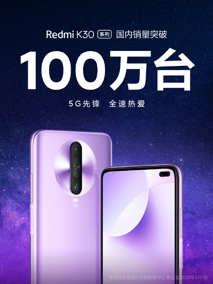 Xiaomi claims Redmi K30 series has exceeded 1 million sales in China