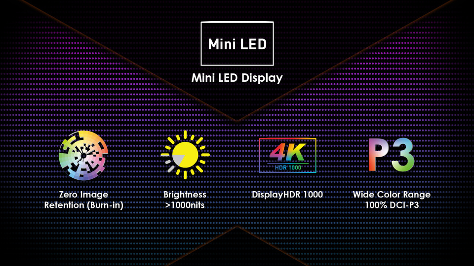 iPad and Mac with mini LED screens might meet us by year-end