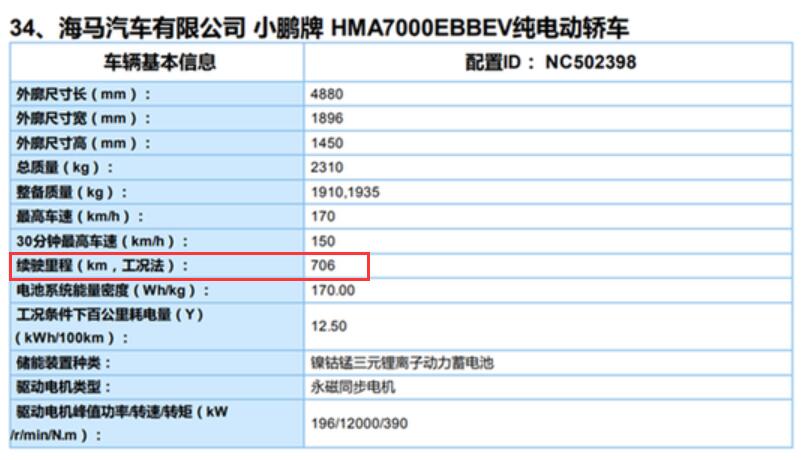 Chinese EV startup Xpeng's P7 has a crazy range of 706km